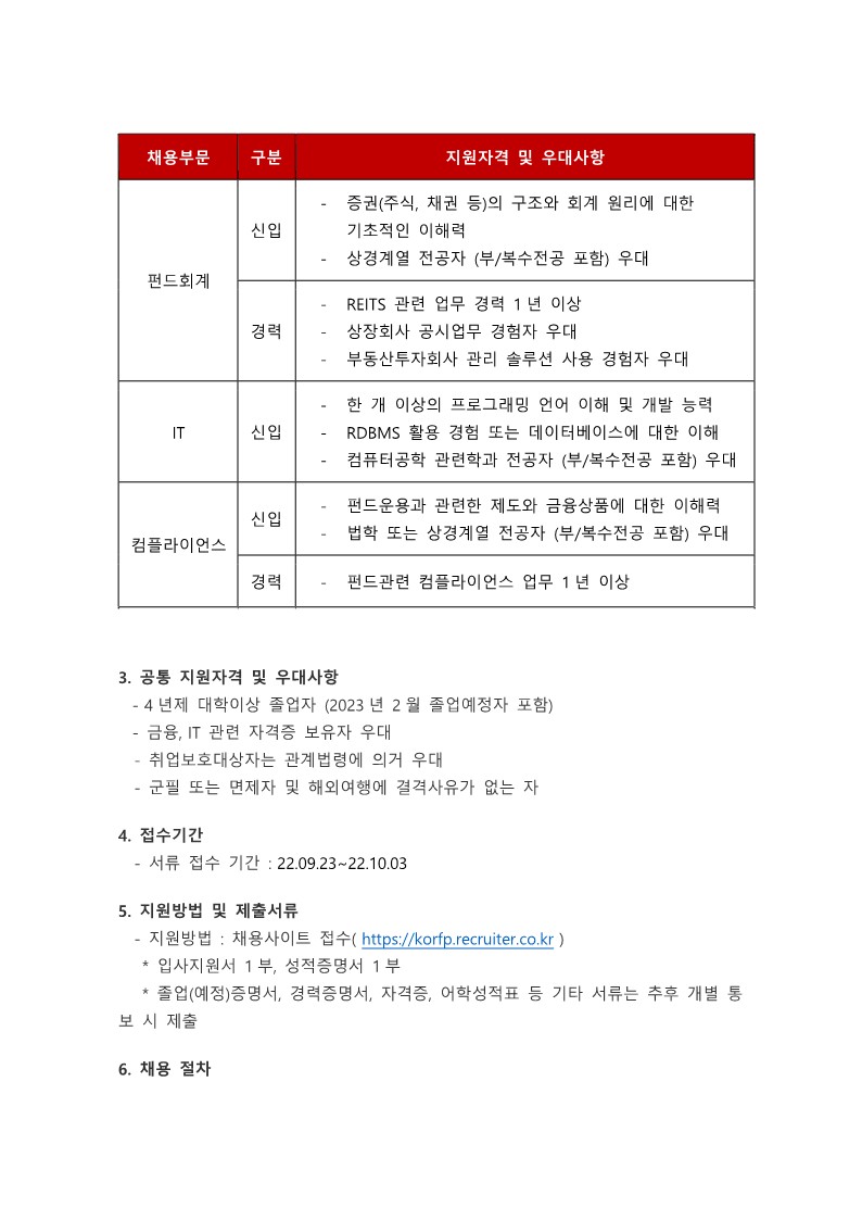 Contents image